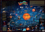 Карта солнечной системы для детей настенная